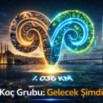 koc grubu