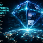 Netlify: Modern Webin netlify