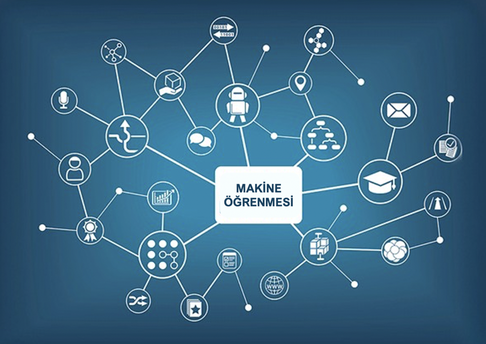 makine ogrenmesi nedir